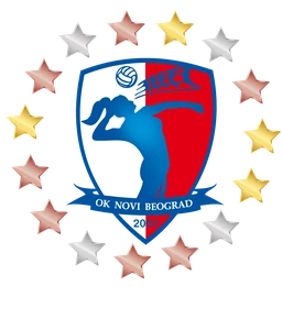 Novi Beograd